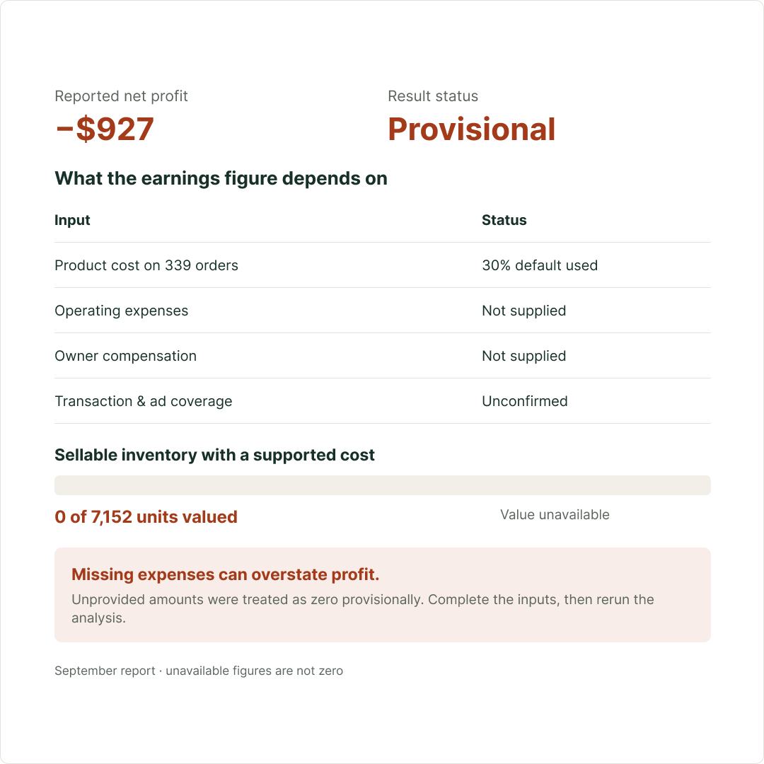 Know how much confidence to put in your profit figure